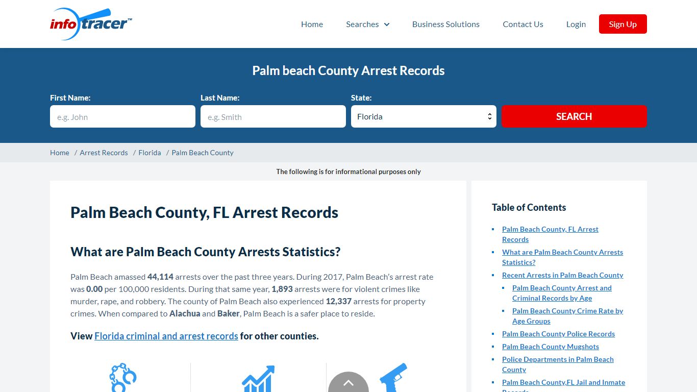 Palm Beach County, FL Arrest Records - Infotracer.com